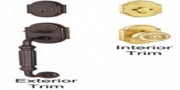 Denver Liberty Locksmith