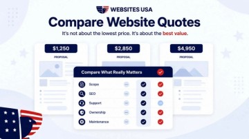 Websites USA
